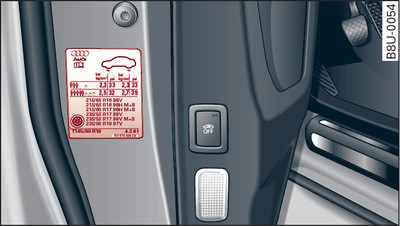 Open driver's door (LHD vehicle) with sticker listing tyre pressures